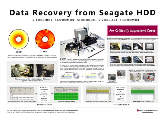 Data Recovery from Seagate HDD